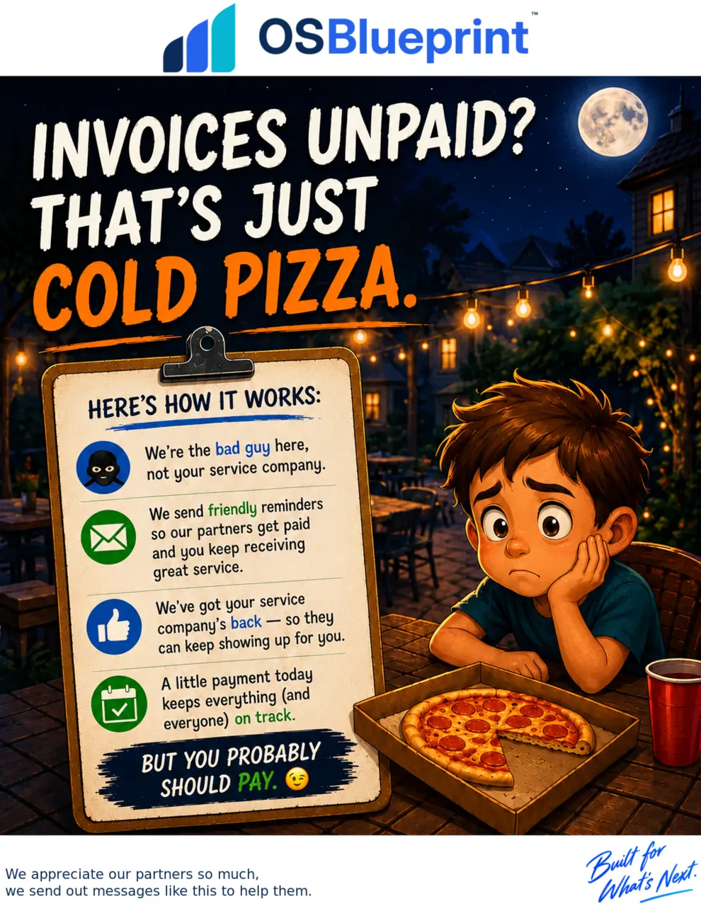 Cold pizza — OSBlueprint