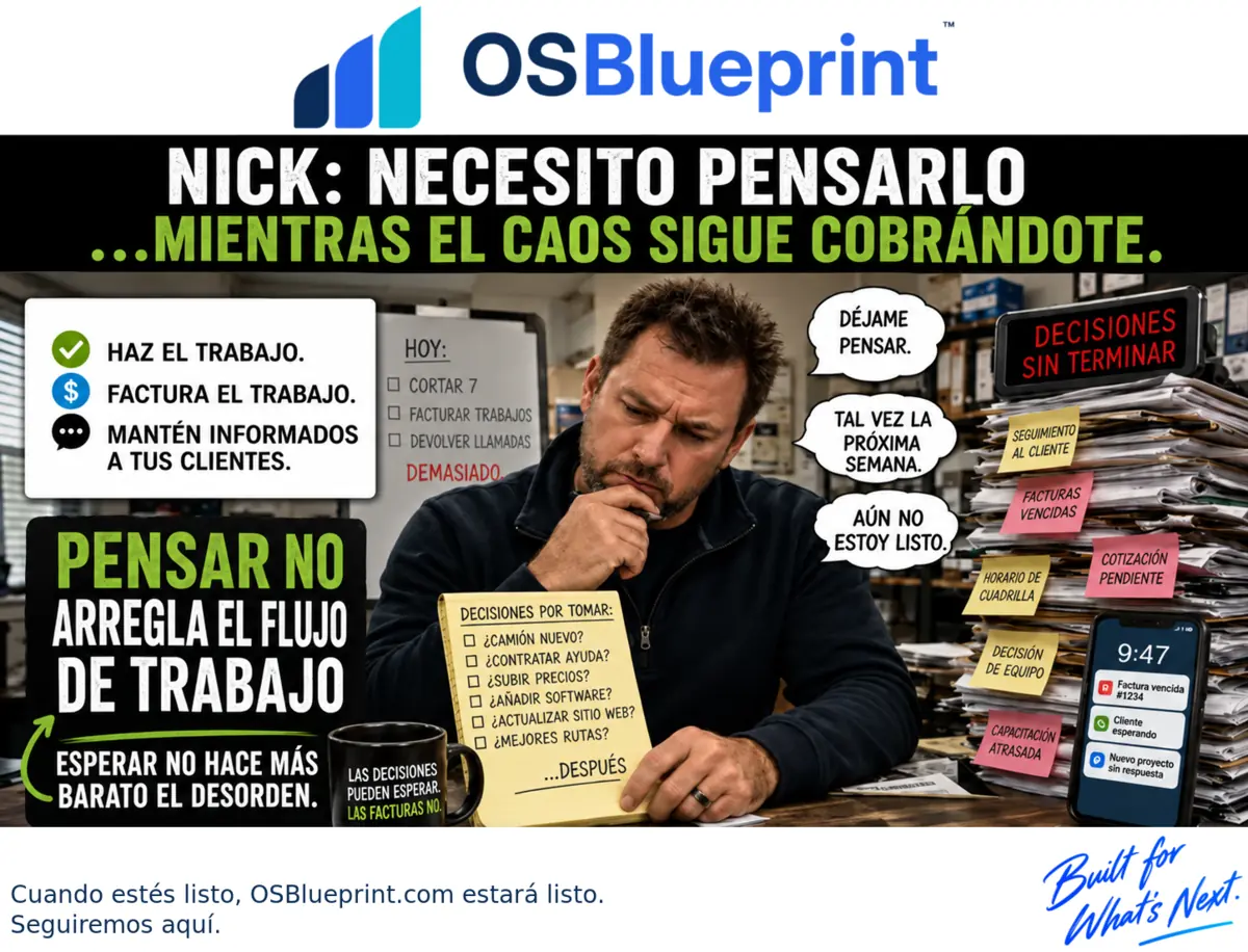 ¿Puedo pensarlo? — OSBlueprint