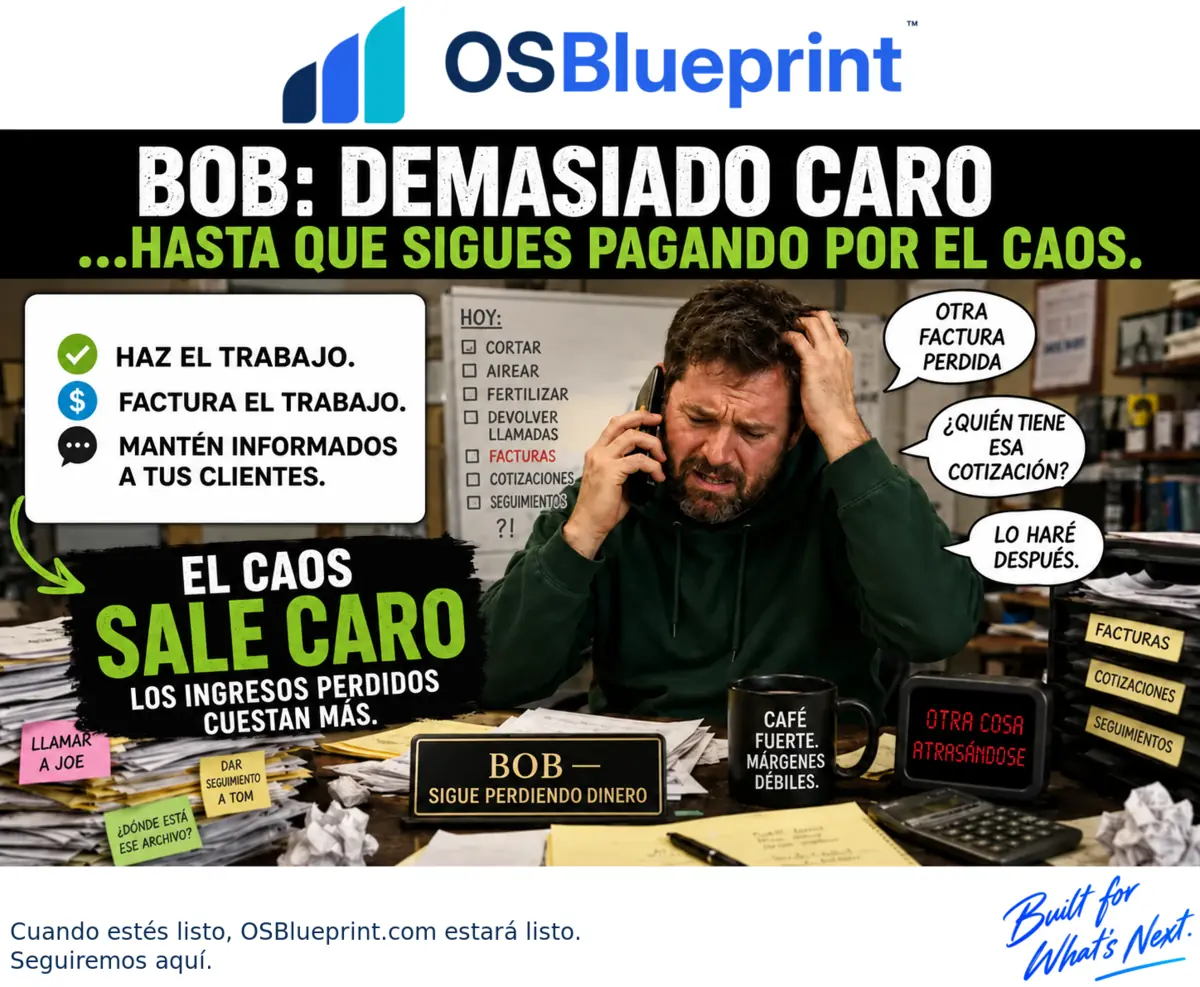 ¿Es demasiado caro? — OSBlueprint