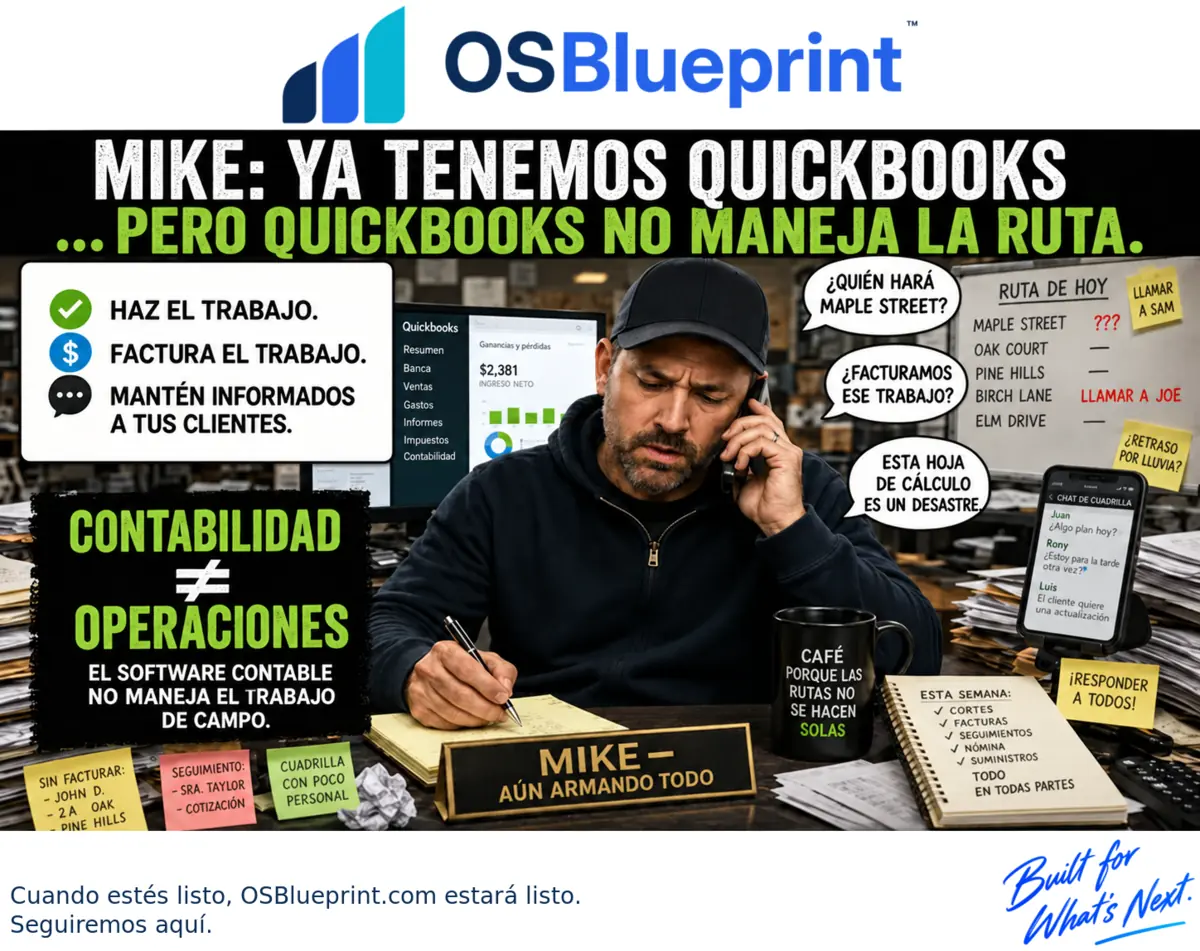¿Y si ya usamos QuickBooks? — OSBlueprint