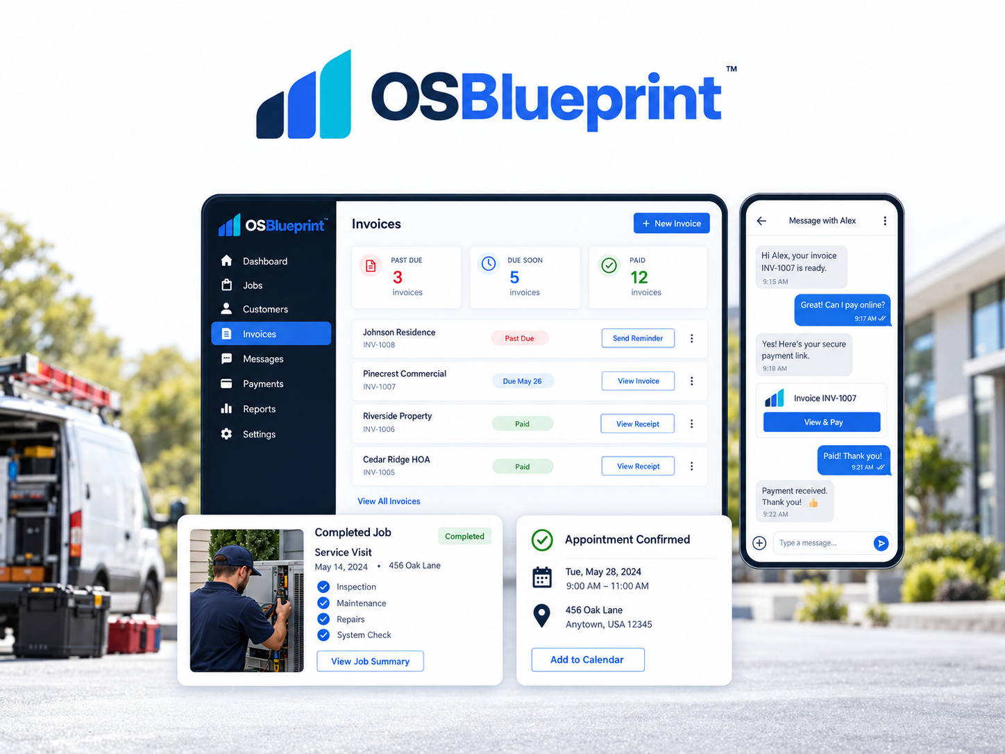 Customer connection — OSBlueprint illustrative product view