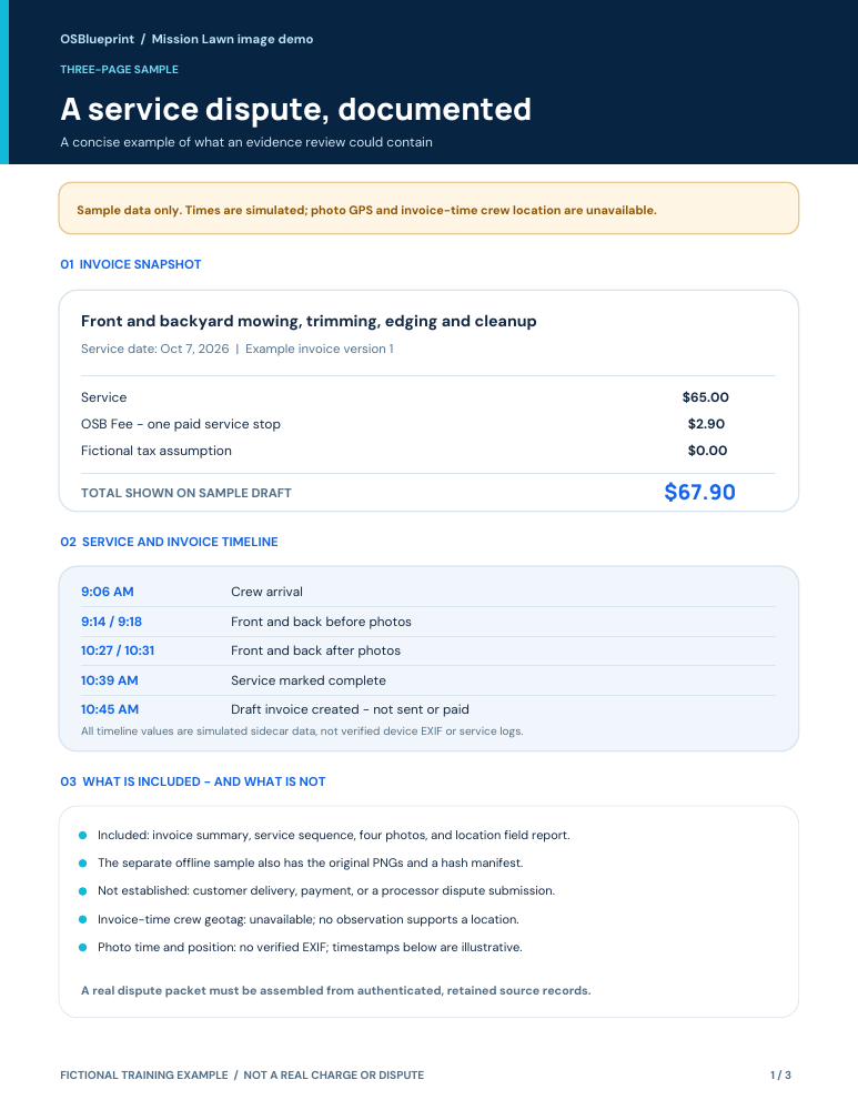 First page of a fictional three-page dispute documentation PDF